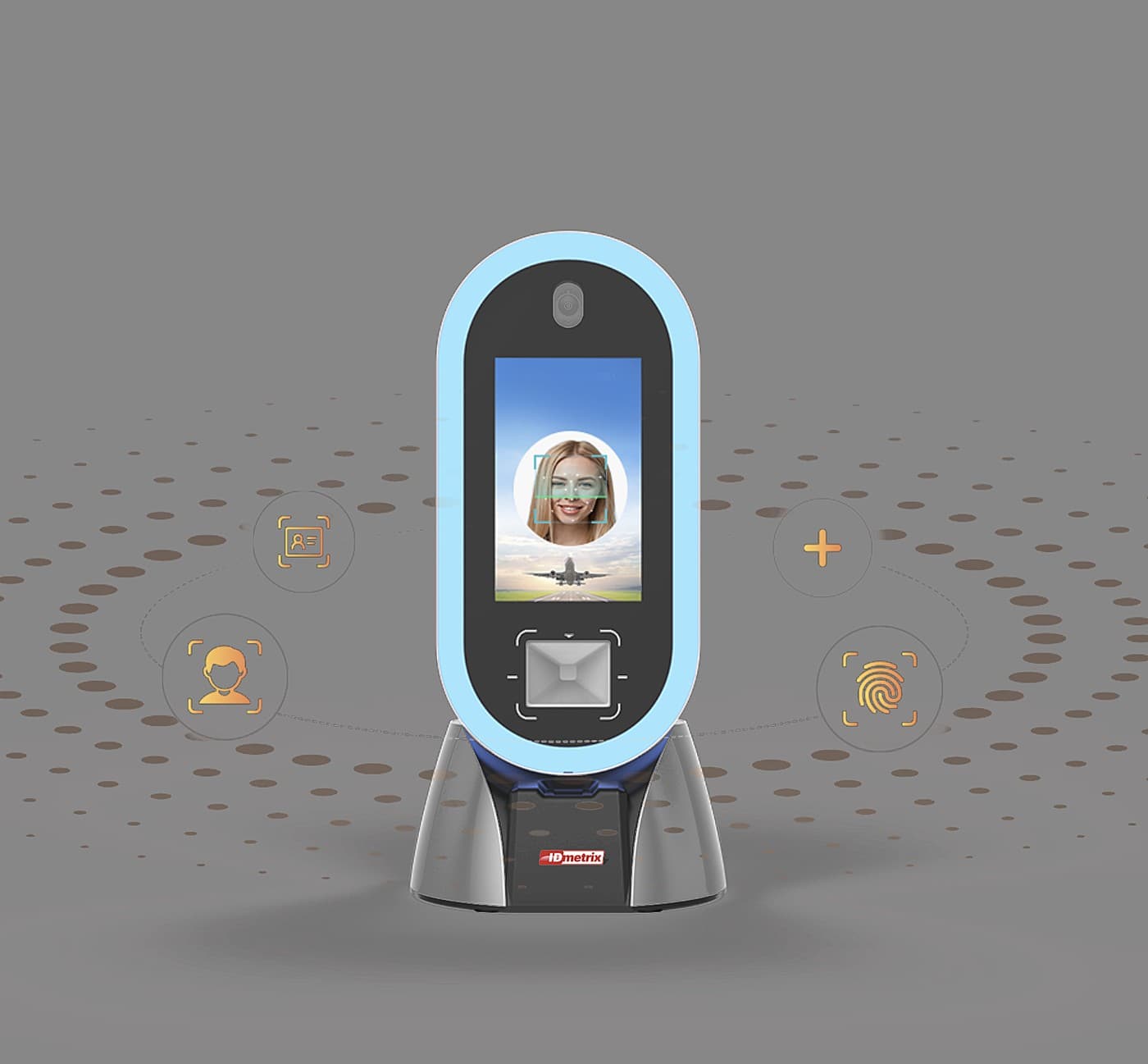 Face, document and fingerprint, as the deployment needs