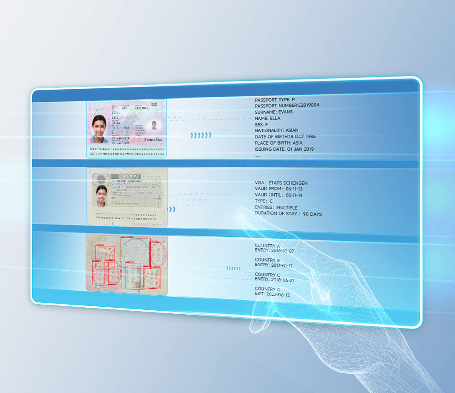 Biographic data, visas and stamps, extracted