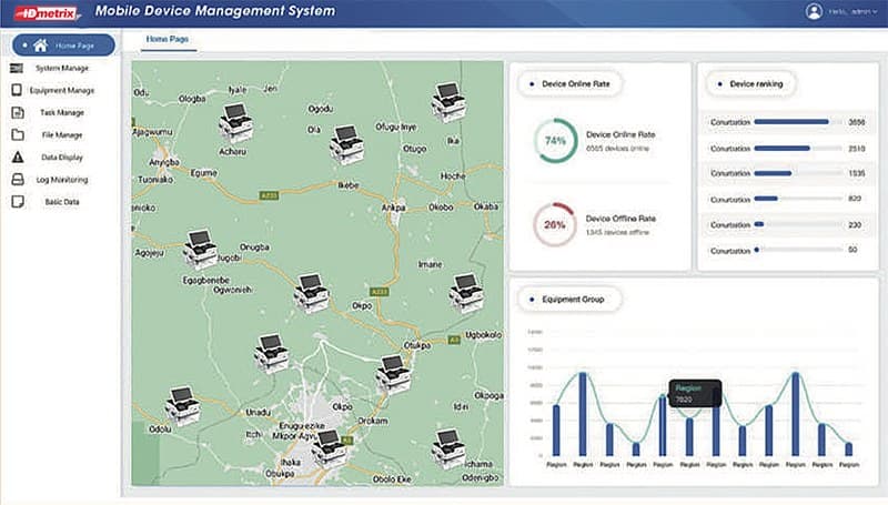 The Device Management Platform home page: a national map of deployed devices, online and offline rates, device ranking and equipment groups